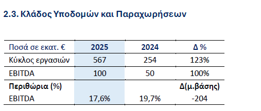 Στιγμιότυπο_οθόνης_2026-04-09_095120.png